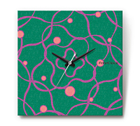 �yFC-PS-005�z ���[�v